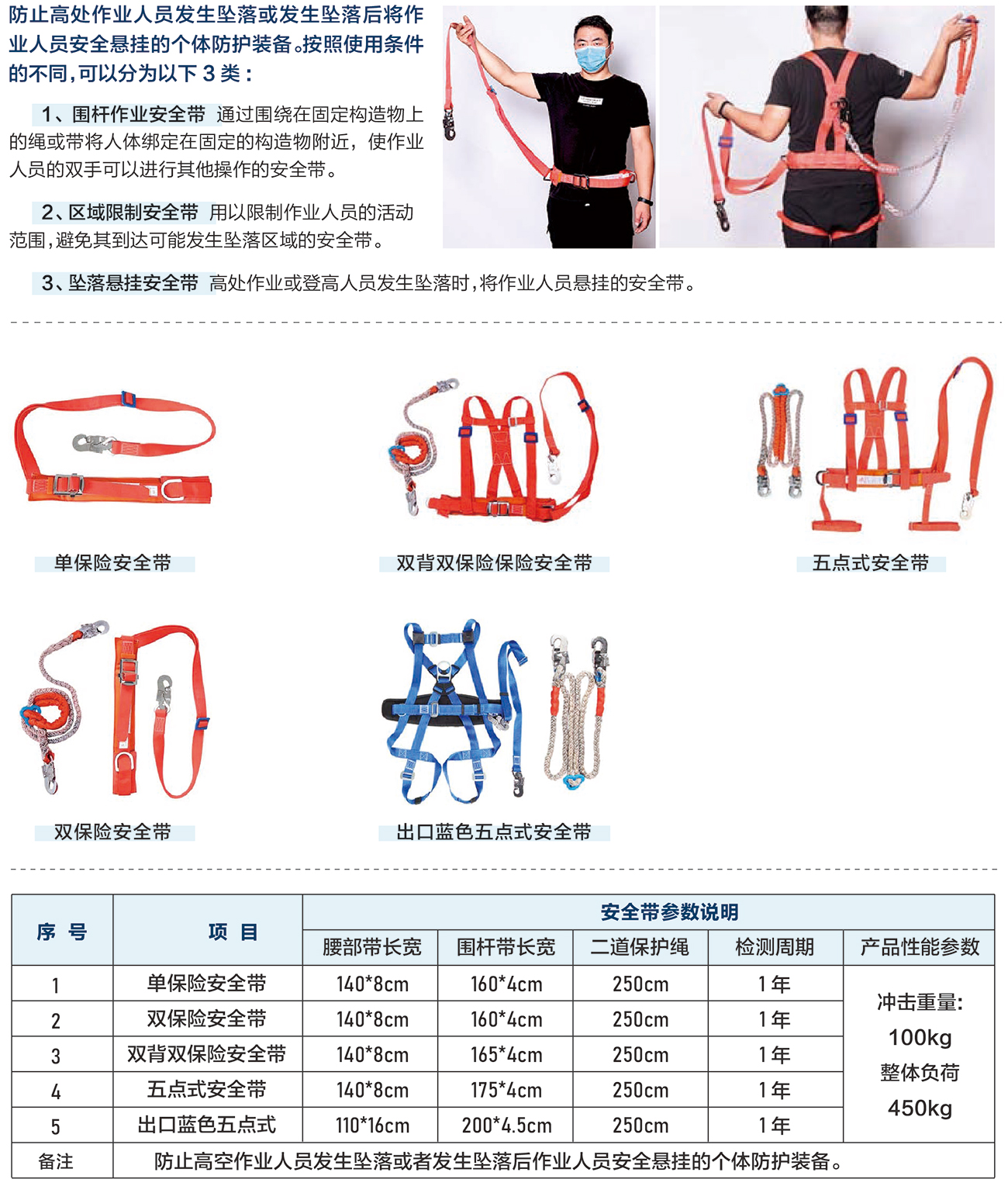 安全带-1.jpg